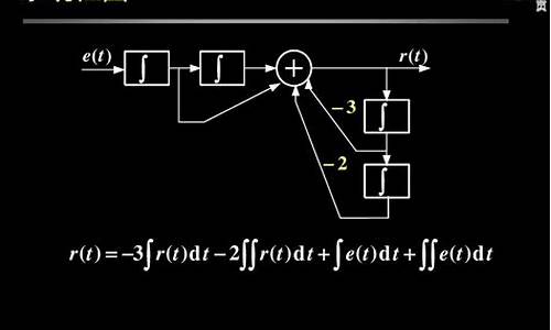 积分系统 源码_积分系统源码